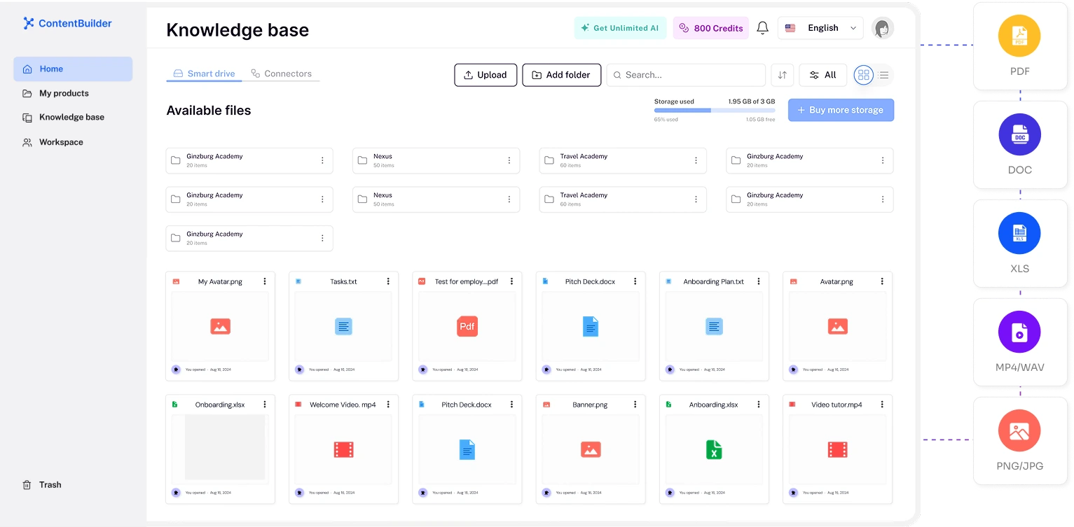 Your SOPs and documents in the knowledge base