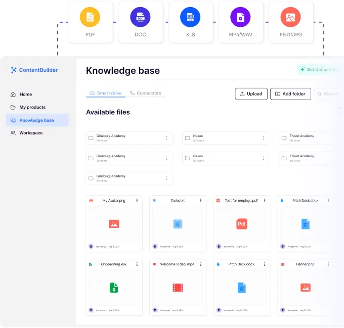 SmartDrive Interface