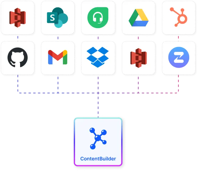 Connect Tools